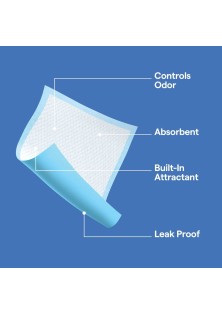Dog Training Pads - L - 100ct
